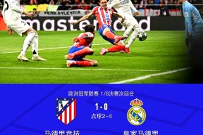 pgsoftgaming-关于皇家马德里冲刺阶段手感冰凉，志在法国杯名次提升，更衣室稳定，控场能力受关注的信息-pgsoftgaming